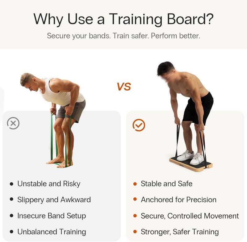 StrongTek Resistance Band Training Platform, Heavy-Duty Bamboo/Wood Board for Safe & Stable Resistance Workouts, Non-Slip, 1000 lbs Capacity for Arms, Shoulders, Core, Back & Legs - Image 3